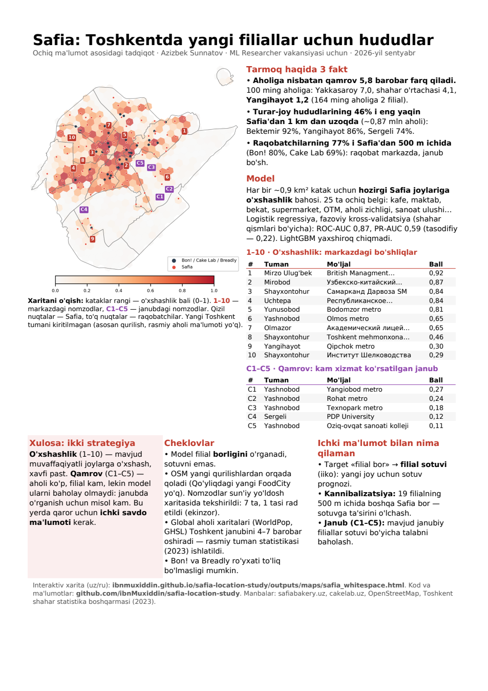 Report preview